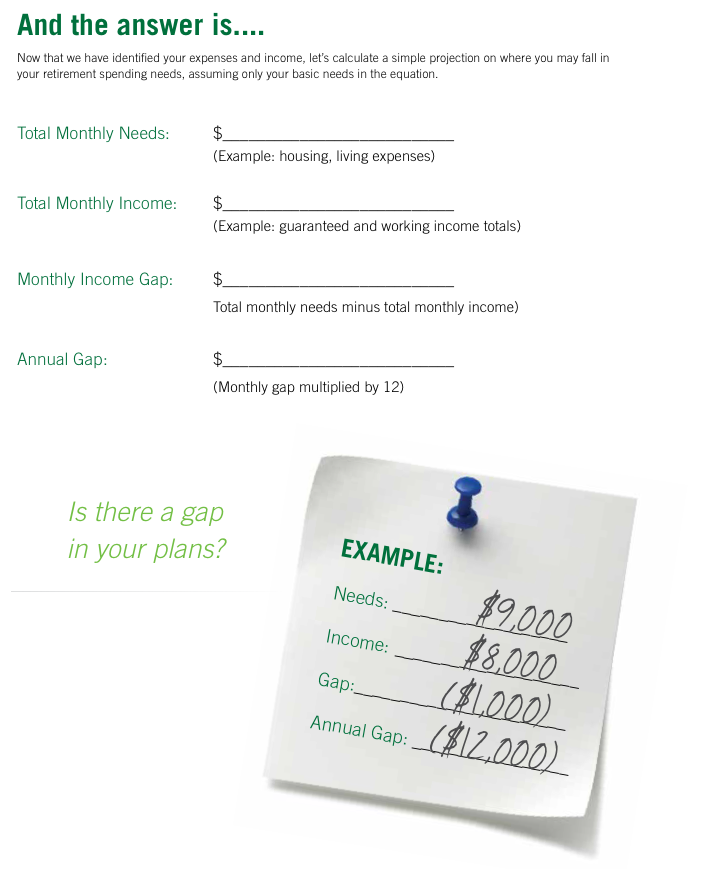 Bridge The Retirement Gap